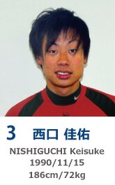 松本 光平