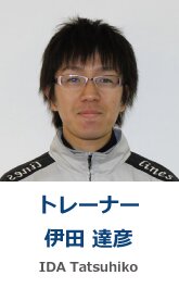 伊田 達彦